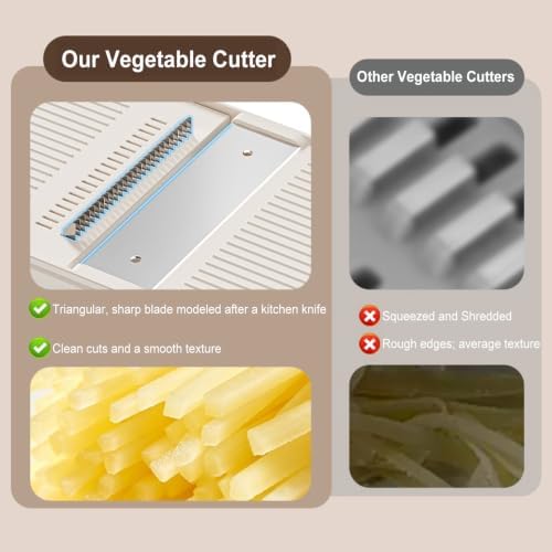 Vegetable Mandoline Slicer with Safe Hand Guard, One-Click Blade Switch - Image 6