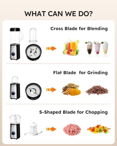 Sangcon Blenders for Kitchen, 5-in-1 Food Processor Combo for Smoothies Set - Image 6
