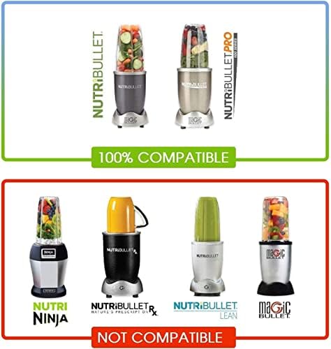 MEET JUICE 2-Pack 32oz Replacement Cups with Flip-Top To-Go Lids & Gaskets (4-Inch Diameter) ;Compatible with NutriBullet 600W/900W Series;NOT for Magic Bullet,Lean, RX - Image 6