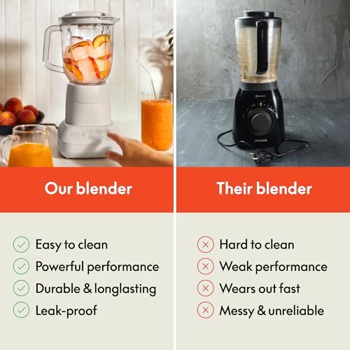 bella Rocket Blender 6-Piece Set with Stacking Cups, Surf - Image 7