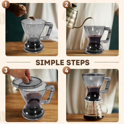 Pour Over Coffee Dripper & Tea Infuser, 21 Oz Smart Coffee Maker