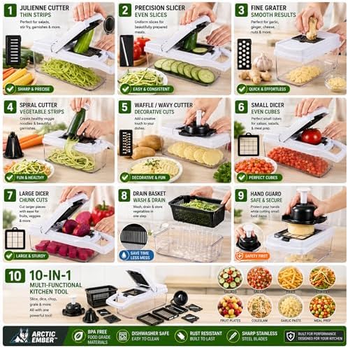 26 in 1 Vegetable Chopper with Container, Mandoline Slicer, Onion Chopper Dicer, Food Chopper Set with Cutting Board, Knife Set, Scissors and Drain Basket - Image 7