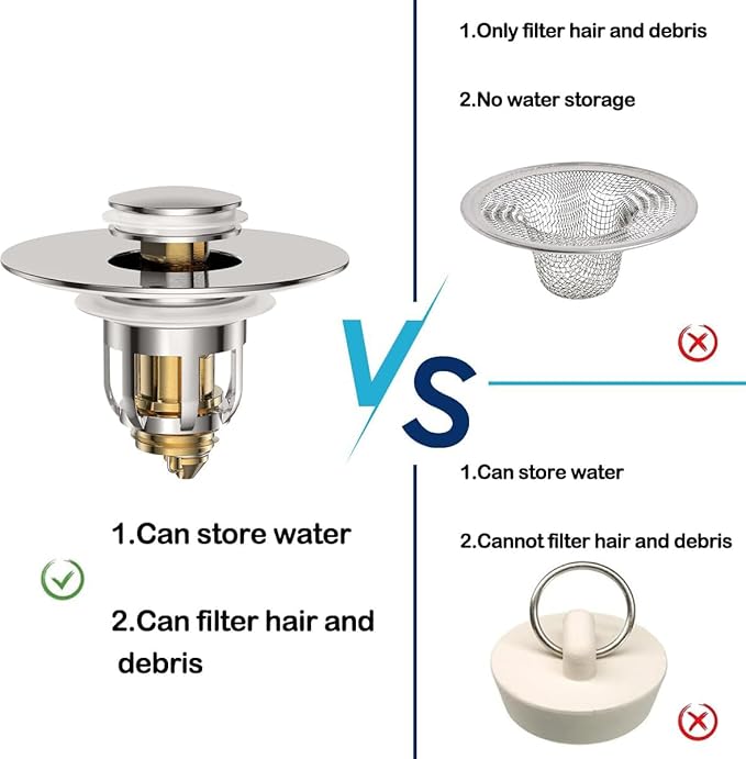 Universal 2 in 1 Bathroom Sink Stopper, Pop Up Bathroom Sink Drain Strainer with Anti-Clogging Filter Basket, Bathroom Drain Stopper Sink Plug for 1.06"-1.65" Basin Drain Holes, Brushed Nickel