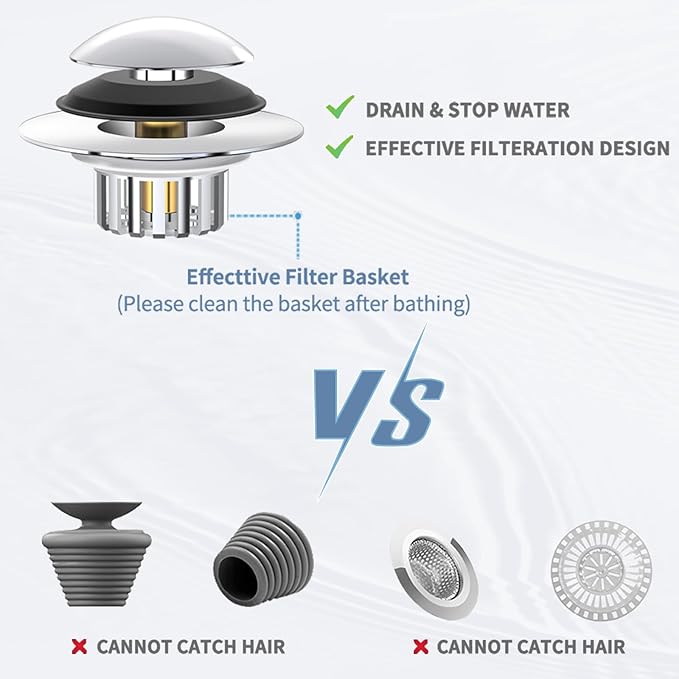 Universal 3 in 1 Bathtub Drain Stopper Bathtub Drain Hair Catcher, Pop-up Tub Stopper with Effective Filter Basket, Anti-Clogging Bathtub Drain Plug Bath Tub Stoppers for 1.45-1.8" Drain Shoe