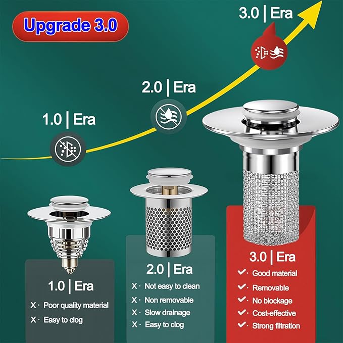 Bathroom Sink Drain Strainer, Pop-up Sink Stopper Hair Catcher with Removable Stainless Steel Filter Basket,Universal Drain Plug Filter Replacement for Bathroom Shower Sink Stopper(2Pcs)