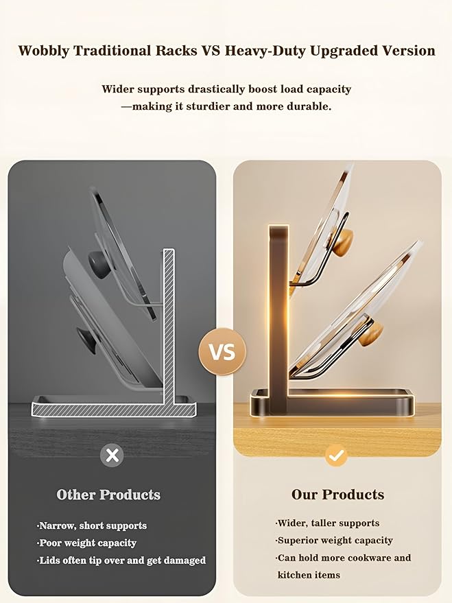 Pot Lid Holder Organizer, Carbon Steel Kitchen Pot Lid Rack with Drip Tray, Pre-Assembled Lid Storage Organizer, Dishwasher Safe Utensil Rest for Countertop Stovetop Cabinet