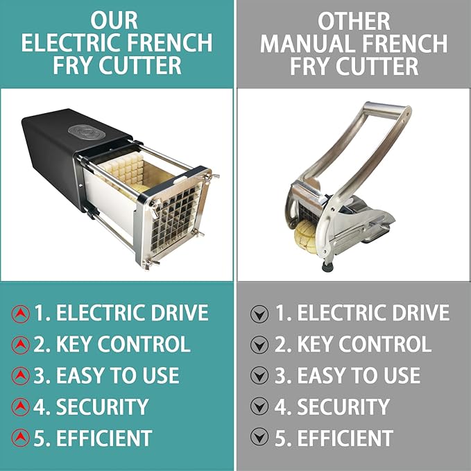 Electric French Fry Cutter, Professional Commercial and Household French Fries Cutter, Potato Slicer with 1/2Inch & 3/8Inch Blade, Automatic Cut Machine, Suitable for Potato Carrot Cucumber