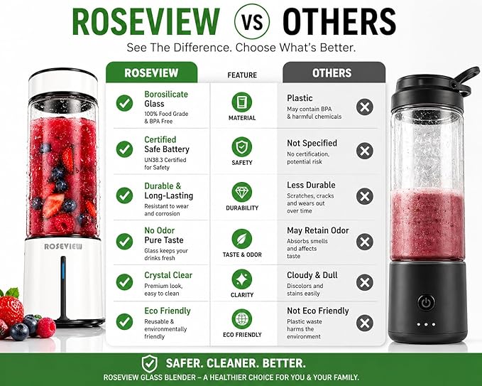 Portable Smoothie blender ROSEVIEW Glass bottle USB rechargeable mini Handheld Ice Shakes Cup 2 blend juicer Cordless Personal smoothies maker Fruit blast mixer