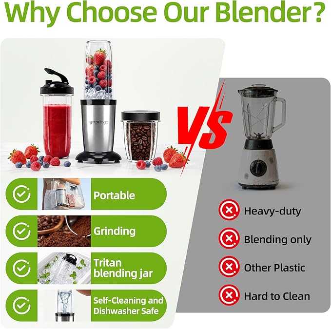 Personal Bullet Blender, Power Countertop Kitchen Smoothie Blender for Shakes, Smoothies, Nuts, Ice, Baby Food, Fresh Fruits and Vegetables. Come with 3 BPA-Free Cups