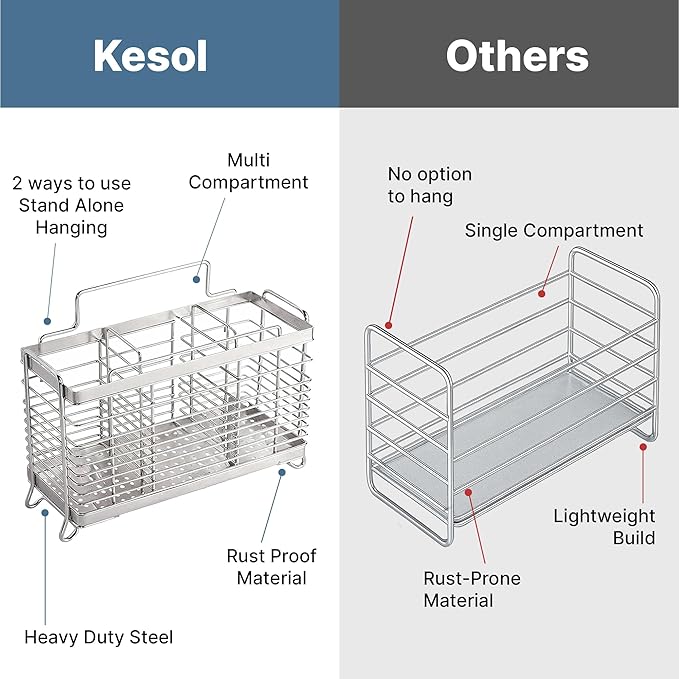 KESOL Stainless Steel Utensil Holder, Utensil Drying Rack with 3 Divided Compartments, Rust-Resistant Utensil Drying Basket, Silverware Drying Basket, Utensil Drainer for Dish Rack