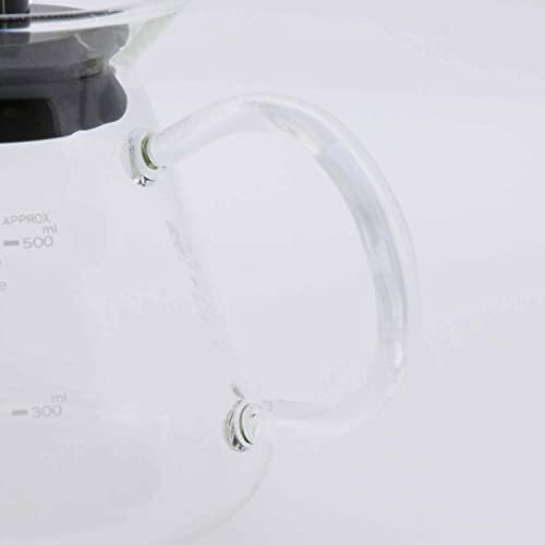 Wave Series 500 server G [2-4 persons] # 31255 (japan import) by (Carita)