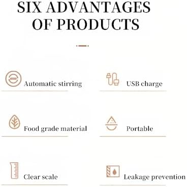 Electric Protein Shaker Bottle Automatic Stirring Mug Food-grade PP Cup Sports Health Mug Waterproof Rechargeable Cup (White)
