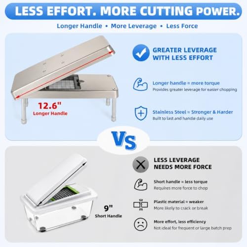 Stainless Steel Vegetable Chopper with Safety Mandoline Slicer & Container - Image 6
