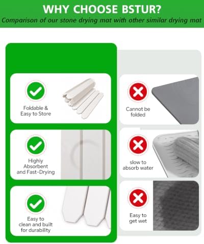 White Stone Drying Mat for Kitchen Counter, 24"×16", Dish Drying Mat