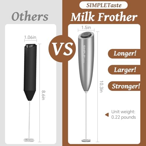 SIMPLETASTE Milk Frother Handheld Electric Foam Maker Battery Operated - Image 6