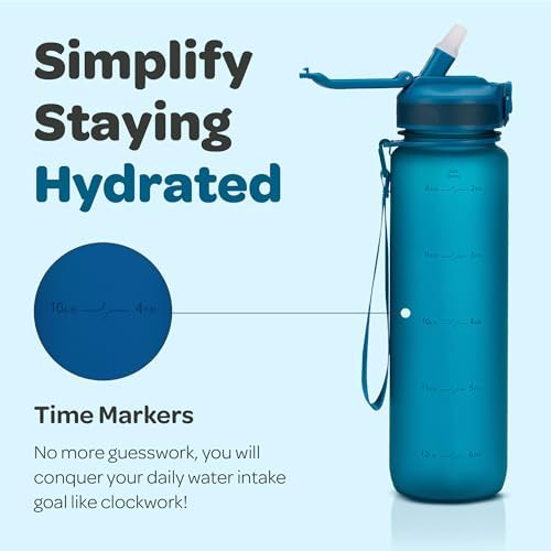 Motivational Water Bottle with Time Marker and Straw Lid 32 oz