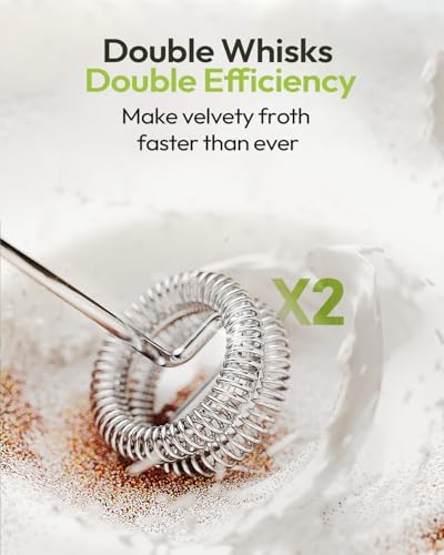 LunaFro Rechargeable Milk Frother, Stand & 2 Detachable Whisk