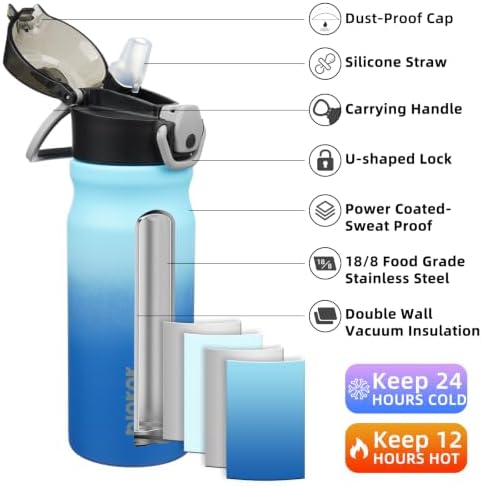 BJPKPK 18 oz Water Bottle with Straw & Handle, Insulated Stainless Flask - Image 2