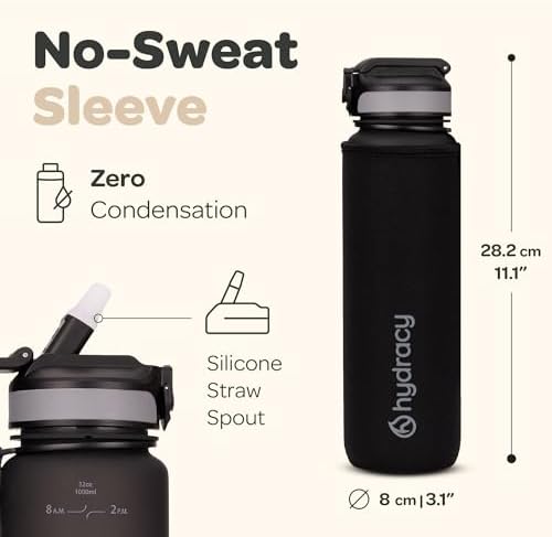 Motivational Water Bottle with Time Marker and Straw Lid 32 oz