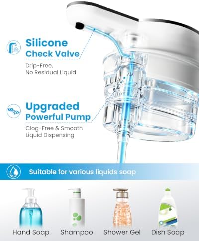 Touchless Automatic Liquid Soap Dispenser, Rechargeable White