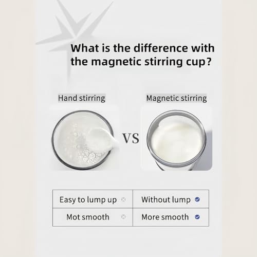Electric Protein Shaker Bottle Automatic Stirring Mug Food-grade PP Cup Sports Health Mug Waterproof Rechargeable Cup (White)
