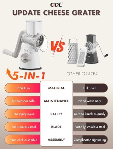 GDL Cheese Grater Hand Crank, Rotary Cheese shredder, Vegetable Slicer - Image 5