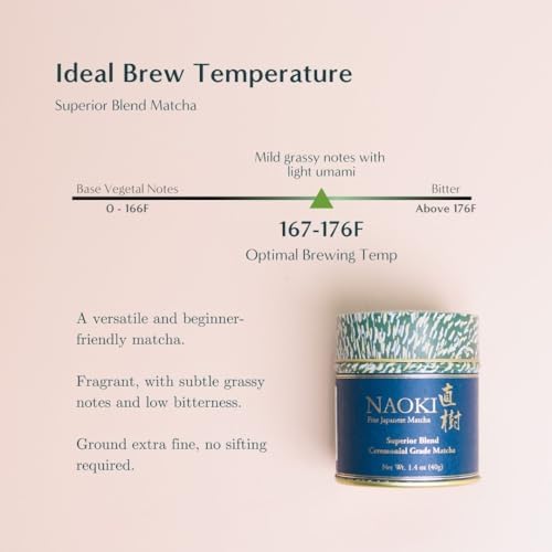 Superior Blend Matcha, 40g/1.4oz
