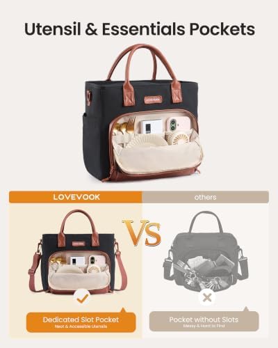 Lunch Box for Women,Adult Lunch Bag for Work,13L,Black-Beige-Brown