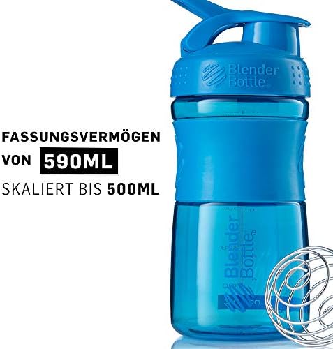 BlenderBottle SportMixer Tritan Grip Shaker Bottle, Cyan/Cyan, 20-Ounce (C01649) - Image 3