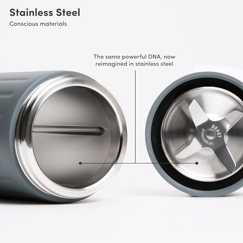 Beast Mini 600 Stainless Steel Countertop Blender, Mist, 600W - Image 3