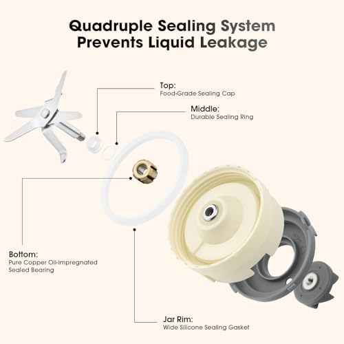 Small Blenders for Kitchen, 21oz Smoothie Blender, 350W Max, Ivory - Image 4