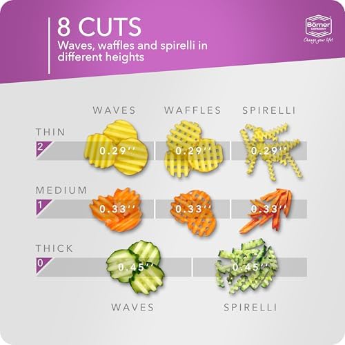 BORNER Wave waffle PowerLine | Vegetable Grater Börner - Quality Made in Germany, Color:Violett - Image 2