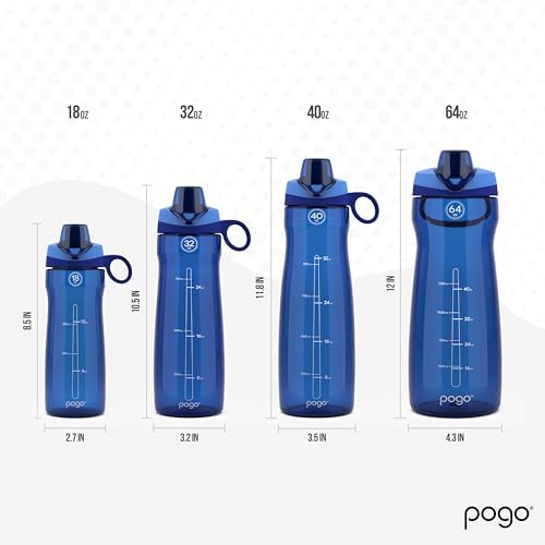 Pogo 64oz Plastic Water Bottle with Chug Lid and Carry Loop, Blue - Image 4