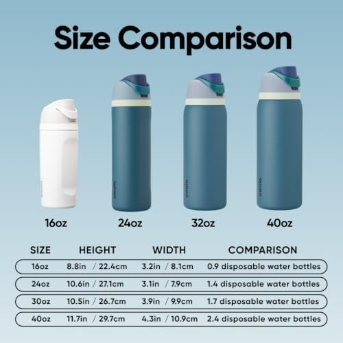 Owala FreeSip Stainless Steel Water Bottle 24 oz Denim