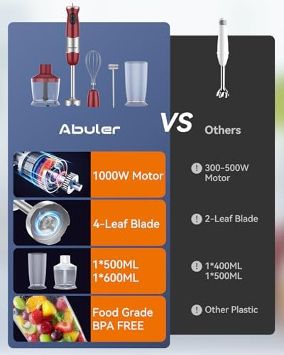 Immersion Blender Handheld 1000W 5 in 1 Corded Stick Hand Blender Kitchen with 12 Speed, BPA-Free, Mixing Beaker, Chopper, Whisk, Milk Frother, Perfect Emulsifier for Soup, Baby Food, Sauce, Puree - Image 3