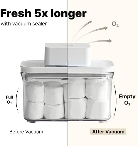 Premium Airtight Food Storage Containers & Vacuum Sealer Machine Starter Set, 4-piece Container with Sealer, 100% Leak Proof,Keep food fresh up to 5 times longer than non-vacuum strorage.