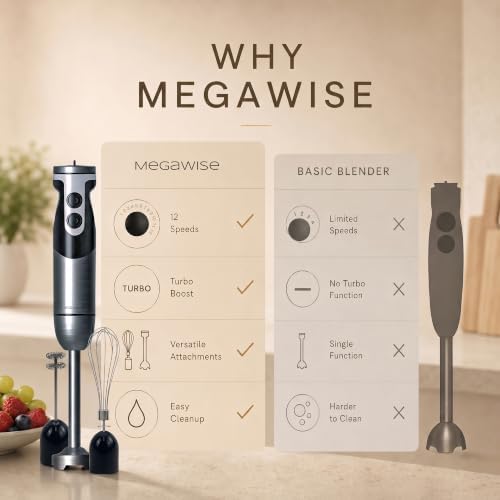 3‑in‑1 Immersion Hand Blender, 12‑Speed Titanium Stainless Steel Stick Blender with Whisk & Milk Frother