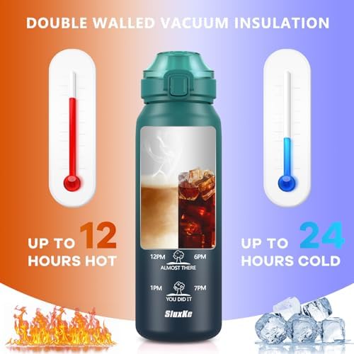32oz Insulated Water Bottle with 2Lids(Straw Lid & Spout Lid), 1000ml Stainless Steel Water Bottle Double Walled Leakproof, Reusable Metal Bottle Keep Cold & Hot for Men, Women BLUE BLUE