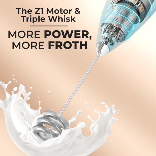 Zulay Kitchen Powerful Milk Frother Wand With Duracell Batteries - Ultra Fast Handheld Drink Mixer - Electric Whisk Foam Maker for Coffee, Lattes, Cappuccino & Matcha - Triple Whisk - Luminous Silver - Image 3