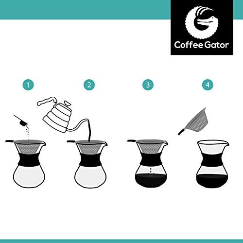 Pour Over Coffee Maker - 27oz