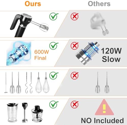 Handmixer Electric Handheld, 6-in-1 Multifunctional Handheld Immersion Blender Bundle and Whisk, Milk Frother, Food Chopper
