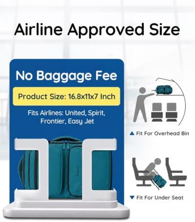 Taygeer Airline Approved Carry on Backpack, Womens Weekender Travel Bag - Image 3