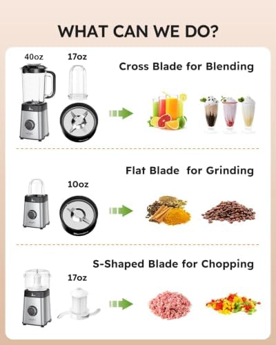 Sangcon Blenders and Food Processor Combo for Kitchen, 5 in 1 Blender for Shakes and Smoothies, Meat Chopped, Grinding & more, 40 oz Jar & 17oz Cup with To-Go Lid, Stainless Steel Silver - Image 6