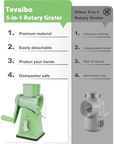 Rotary Cheese Grater with 5 Blades, Large Food Tube, Safety Food Pusher, Strong Suction Base, Mint Green