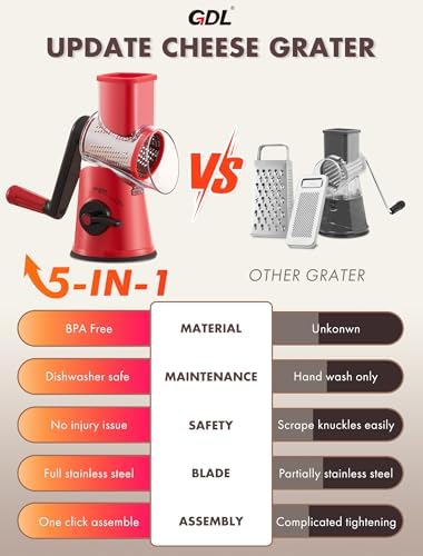 GDL Cheese Grater Hand Crank, Rotary Cheese shredder, Vegetable Slicer - Image 5