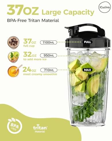 ICUCINA Replacement Blender Cups, Compatible with NutriBullet 600W/Pro 900W/Pro+, 37oz BPA-Free Tritan Smoothie Cups with Flip-Top To-Go Lids, 2-Pack Blender Accessories, Dishwasher Safe - Image 3