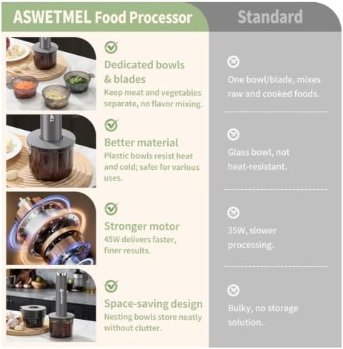 4-Cup Electric Mini Food Processor, Grey - Image 2