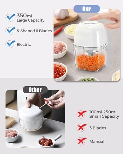 Electric Garlic Chopper, Mini Food Processor Veggie Grinder 350ML