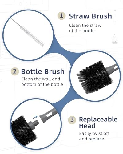 ROSEOK 2 in 1 Bottle Brush with Straw Cleaner Brush, Water Bottle Brush - Image 6