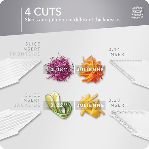 Mandoline Food Slicer Börner V3 (Starter Set) by Reston Lloyd • V-Slicer with Blade Storage & Safety Food Holder • Made in Germany • Fruit & Vegetable Chopper • Multiple Settings: White - Image 2